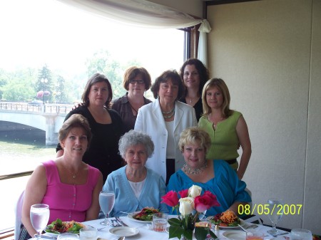 kit,ter,mar,laura,al,nor,mom,ro