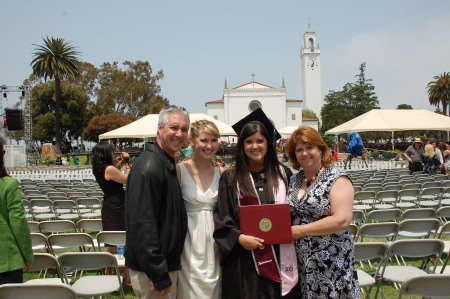 Loyola Marymount University Graduation