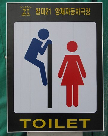 bathroom-sign