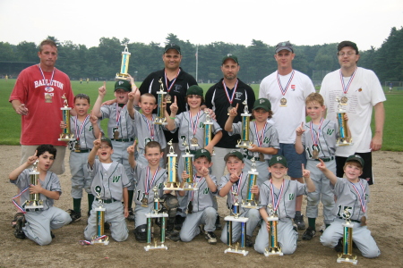 2008 Wilbraham Falcons - State Champs!