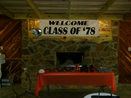 Welcome to the Class of 78