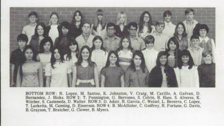 Susan Colvin's Classmates profile album