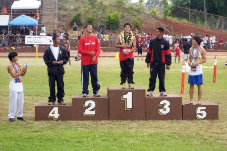 2008 T&F State Long Jump Champion