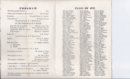 Brian Treacy's Classmates profile album