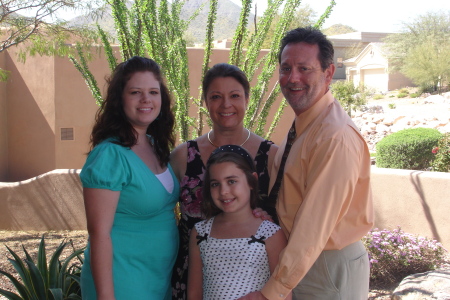 Easter 2008