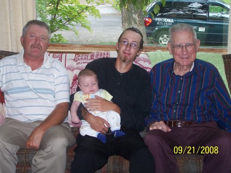 Four Generations