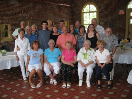 Our Family reunion 2008