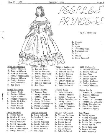 peeples princess 5 15 70