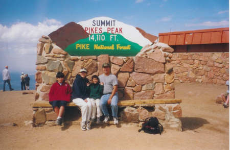 Pike's Peak, CO