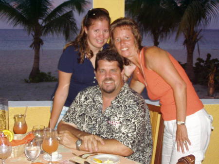 Anguilla 2008