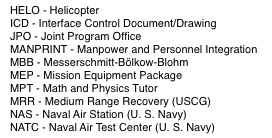 Glossary: Section G- 3