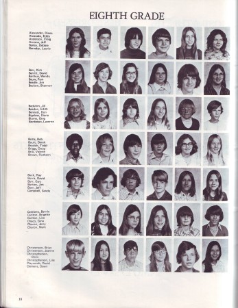 Class of 1976 as 8th Graders