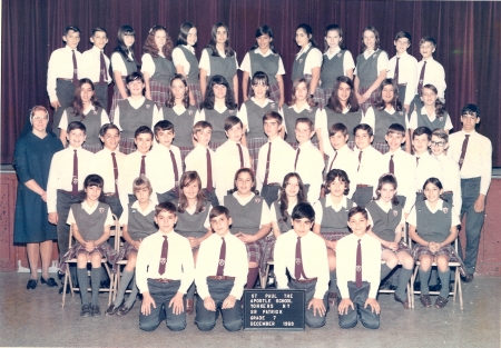 John Zingale's Classmates® Profile Photo