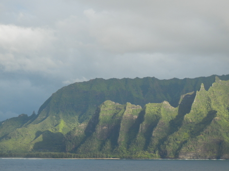 Island of Kauai