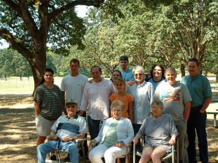 The Family 2004