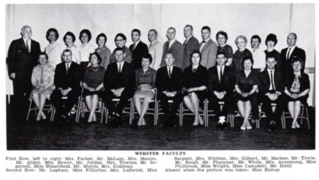 Faculty 1963