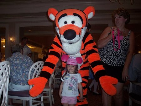 TIGGER AND KAIYA