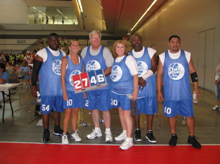 Team OK Basketball team