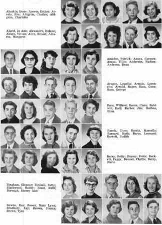 Roger Arnold's Classmates profile album