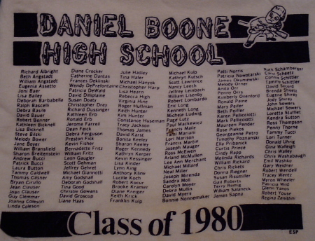 Daniel Boone High School Logo Photo Album