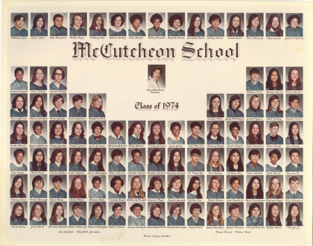 class of 1974