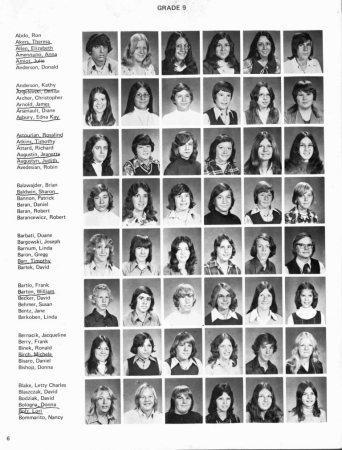 haston yearbook 1974-75 page 6