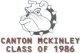 Canton McKinley Class of 1986 25 Year Reunion reunion event on Jul 2, 2011 image