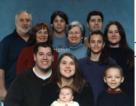 family 2004