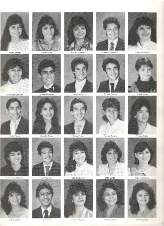 Lupita Rivera's album, 1987 Yearbook