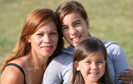 Wife Odetti, Daughters Soraya and Isabella