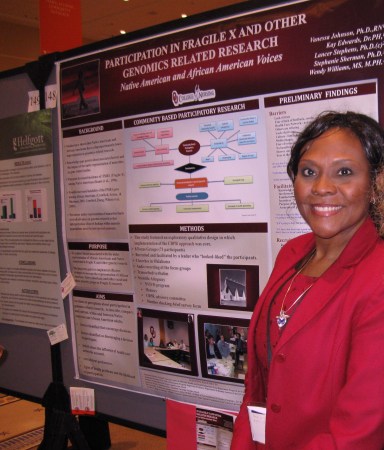 Presenting at a Health Summit in DC 2008