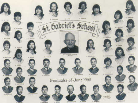 Graduates of June 1966 - My Sister's Class