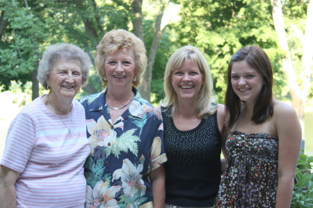 4 Generations