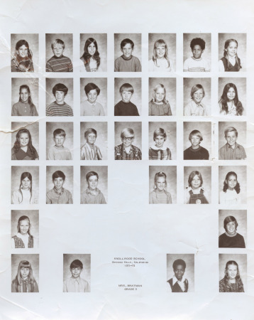 Knollwood Elementry 1971-1972