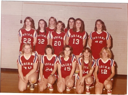 1976-77 Lady Indians