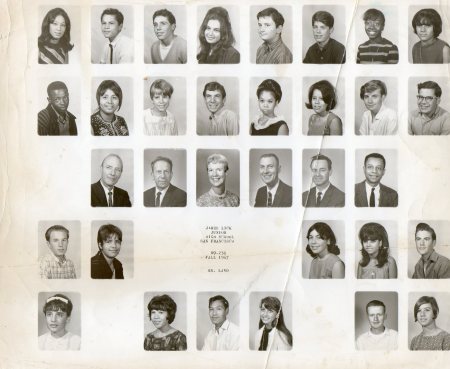 James Lick Jr. High Fall Class 1967