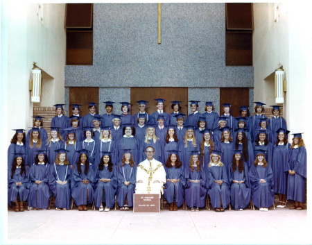 St. Polycarp School - Class of 1975