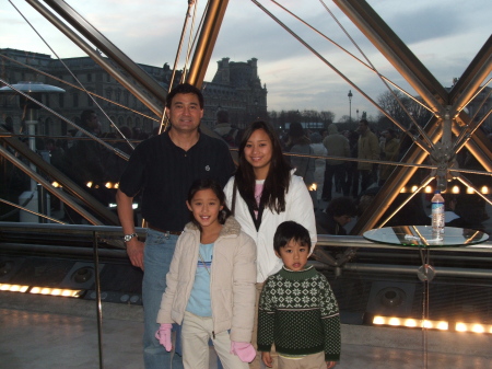 Inside the Louvre