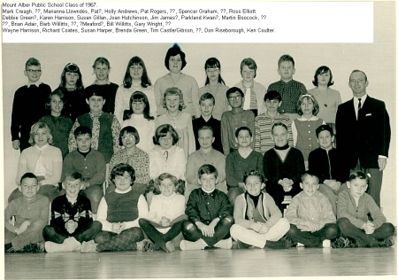 Mount Albert Public School my class in 1967