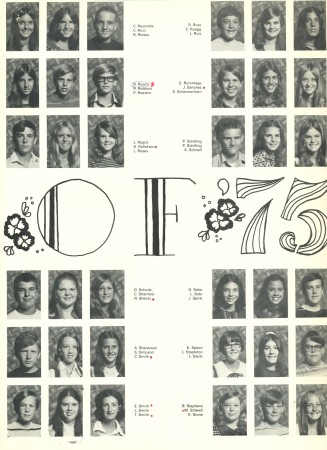 TCHS 1972