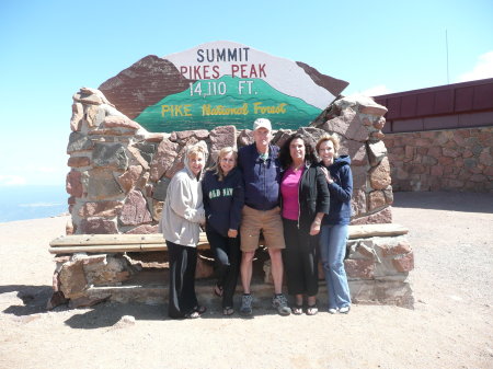 Pike's Peak