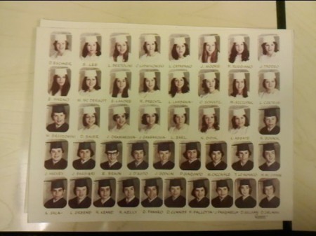 1975 Graduation Class