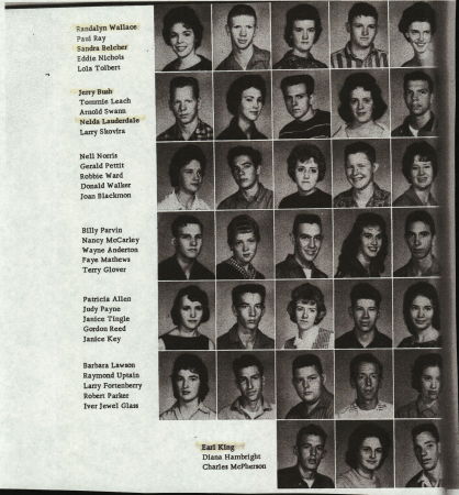 Picture of students 1962