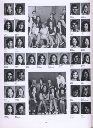 TCHS 1974