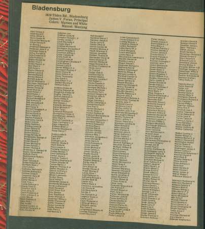 List of the class of 79 from the newspaper