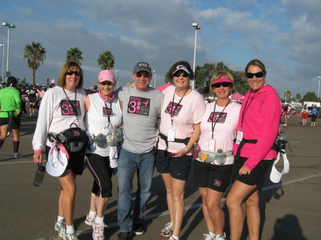 San Diego Breast Cancer 60 Mile Walk for Cure