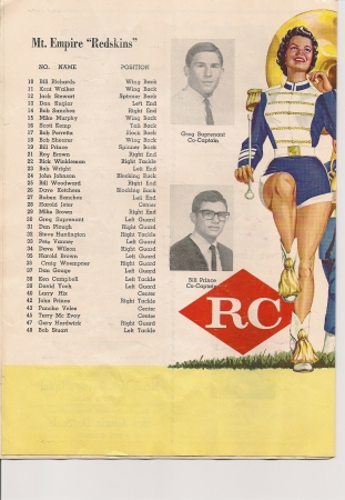 1965 Homecoming Brochure - Page 6