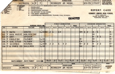 kim 1969 junior high report card