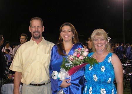 Kellee's Graduation 2008