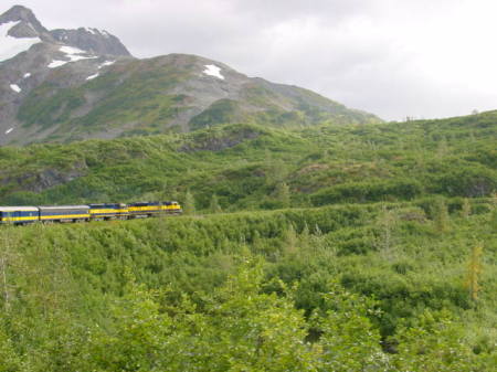 Alaska Railroad